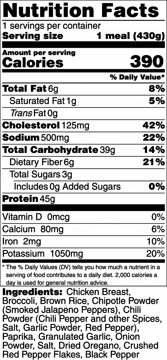 Basics with Broccoli
