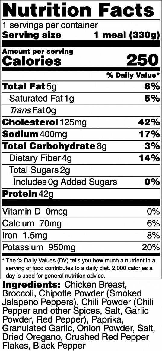 Grilled Chicken & Broccoli