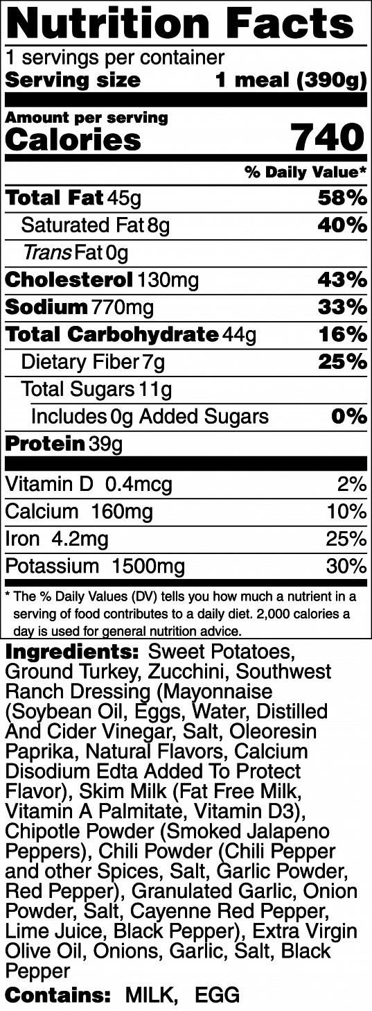 Southwest Turkey Burger