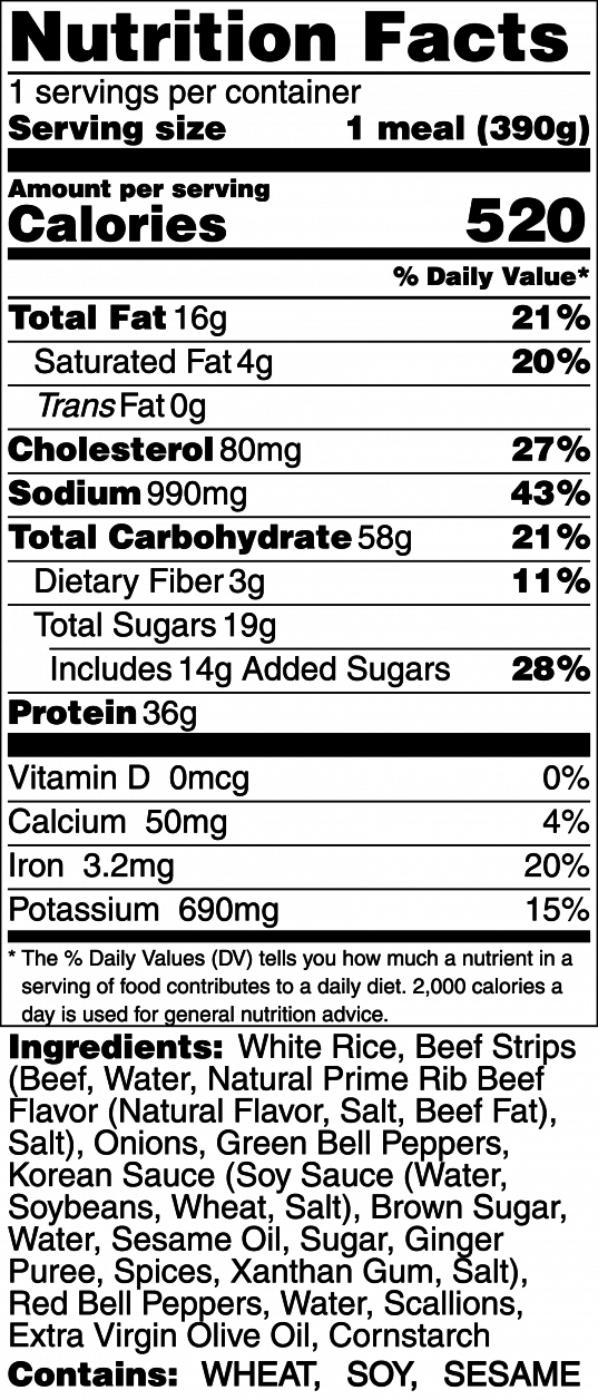 Pepper Steak Stir-Fry