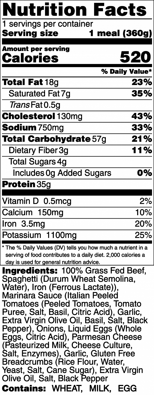 Spaghetti and Meatballs
