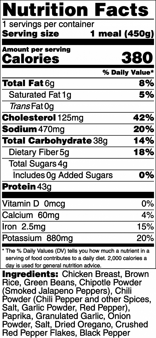 Basics with Green Beans