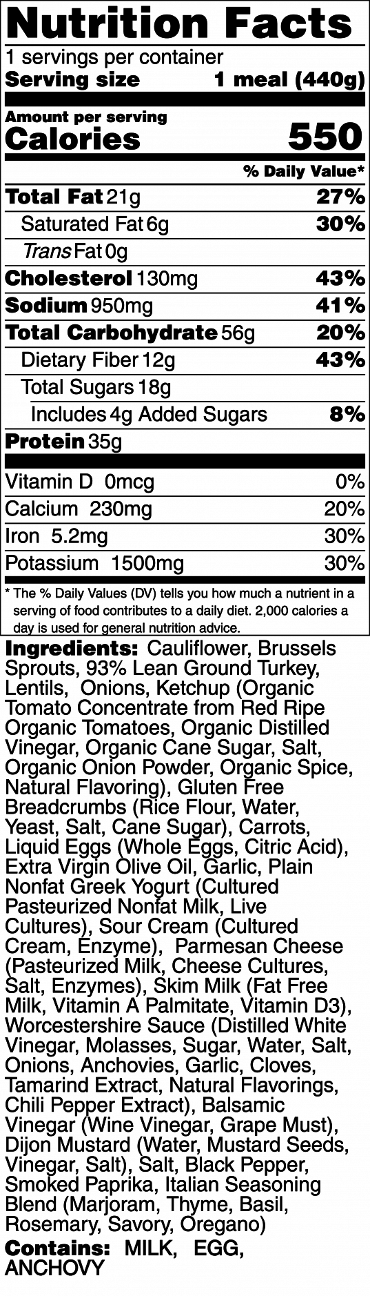 Turkey Lentil Meatloaf - BRO GIVES BACK!