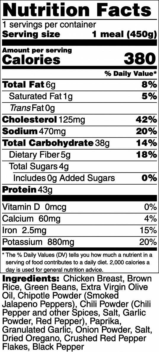 Basics with Green Beans