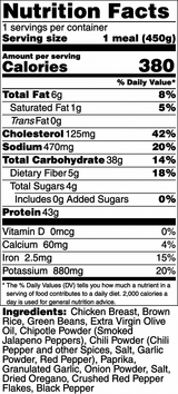 Basics with Green Beans