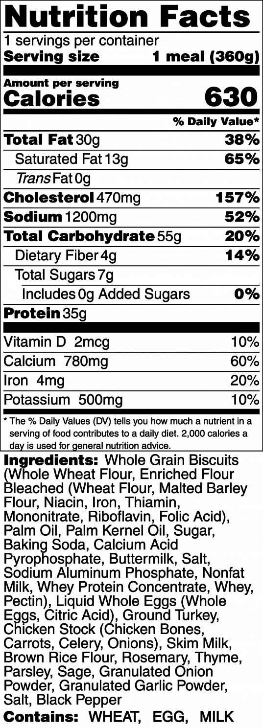 Biscuits & Turkey Sausage Gravy