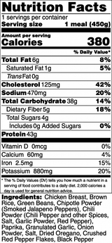 Basics with Green Beans