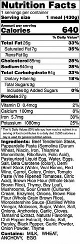 Filet Mignon Stroganoff