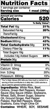 Pepper Steak Stir-Fry