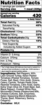 Italian Stuffed Peppers