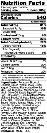 Broccoli Cheddar Burger