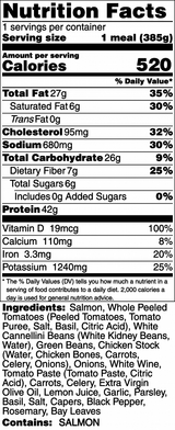 Roasted Salmon & Tuscan Beans