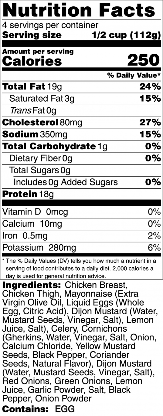 Classic Chicken Salad