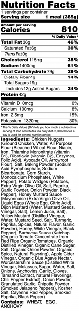 Chicken Nuggets